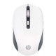 HP 3CY47PA S1000 Plus Kablosuz Sessiz Tuşlu Usb Mouse (Beyaz)